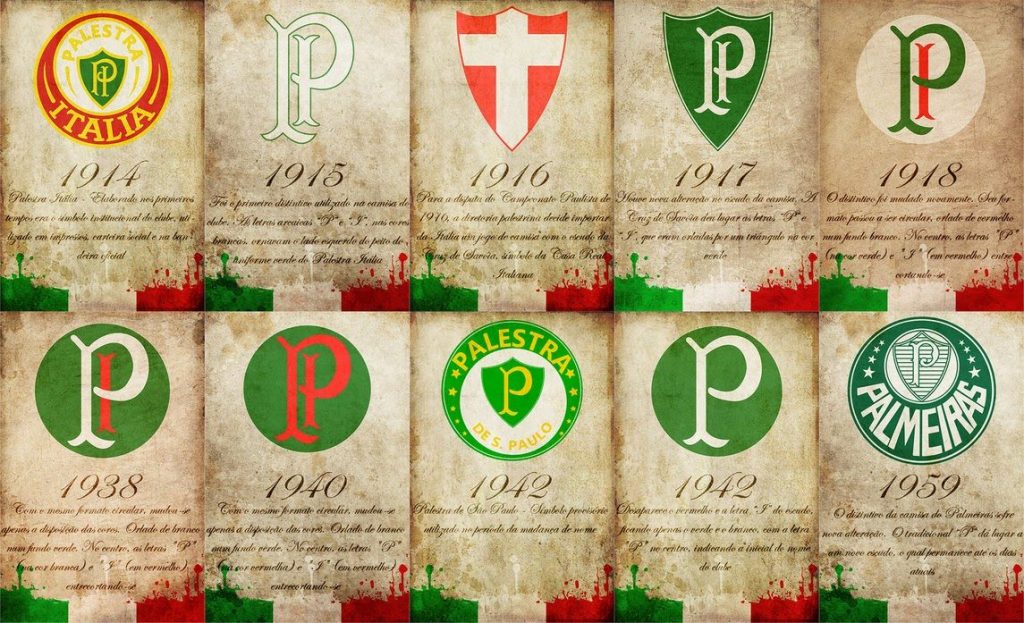 Alguns logos da história da sociedade esportiva palmeiras