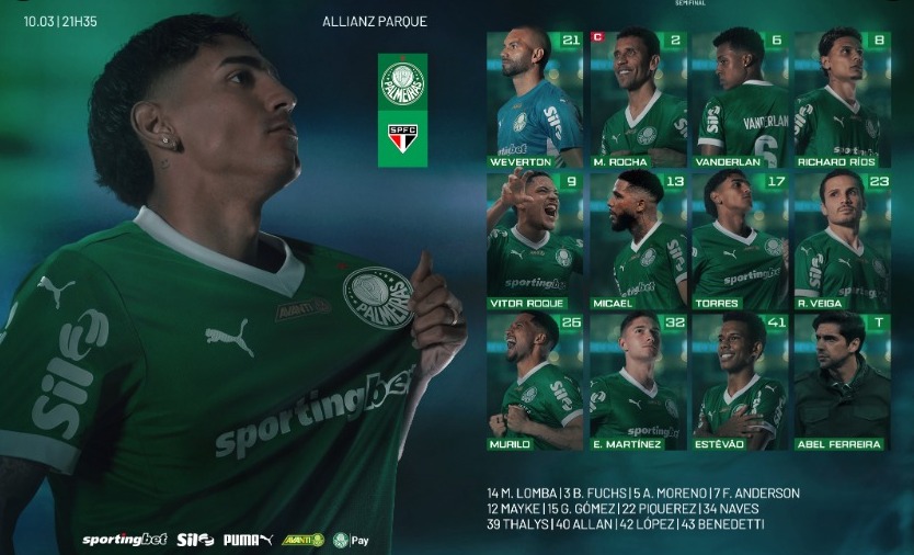 Escalação confirmada do Palmeiras