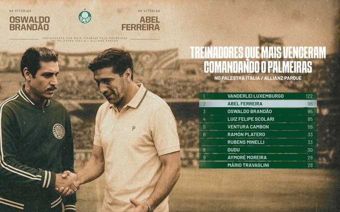 Palmeiras