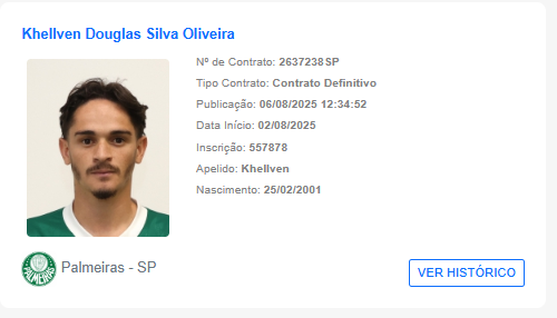 Contratações Palmeiras