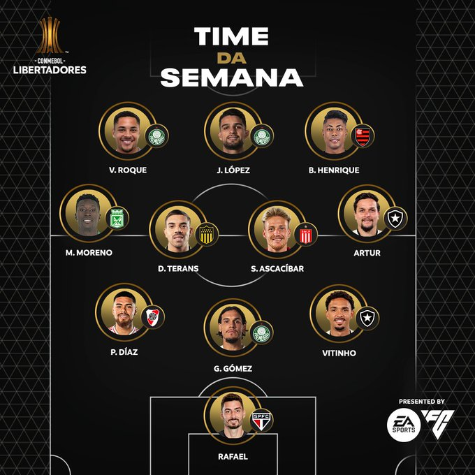 Foto: Divulgação Conmebol - Jogos Palmeiras
