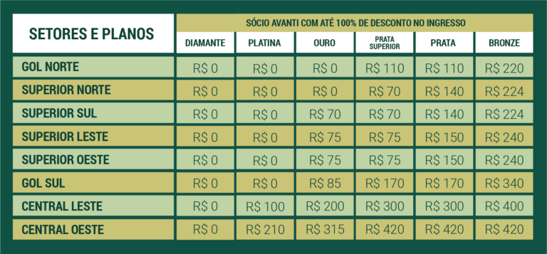 Foto: Divulgação Palmeiras