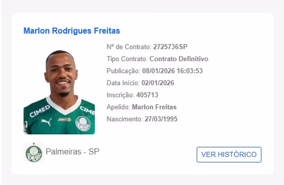 Foto: BID / CBF - Palmeiras