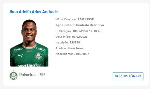 Foto: CBF / BID - palmeiras